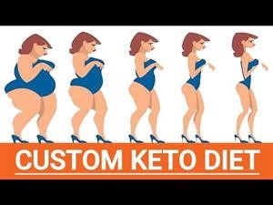 Week of Keto Meal Plan